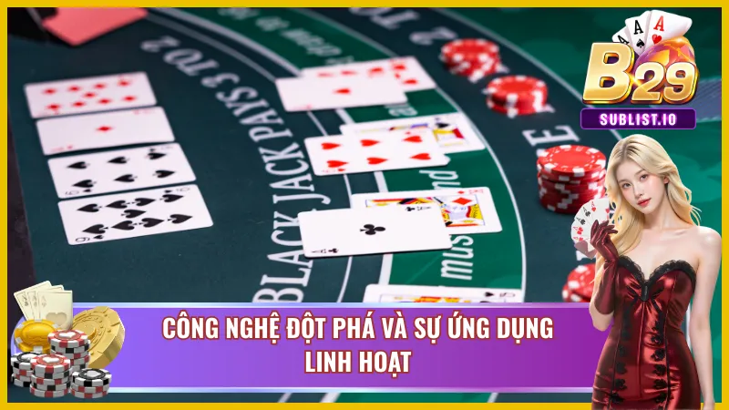SA Gaming B29 và nước đi thông minh trong áp dụng công nghệ